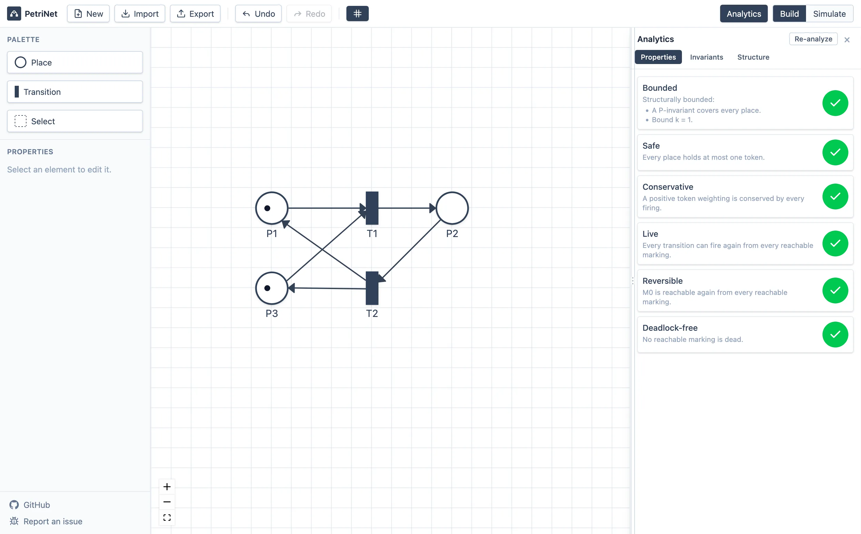 PetriNet preview